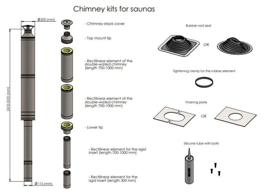 Diagrama do Harvia Legend 240 SET: Sistema de Chaminé Isolada.